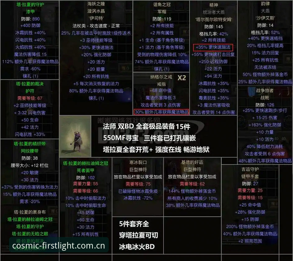 「每一瞥都是宇宙的第一道光 旧版兼容登录失败安装教程」实用指南